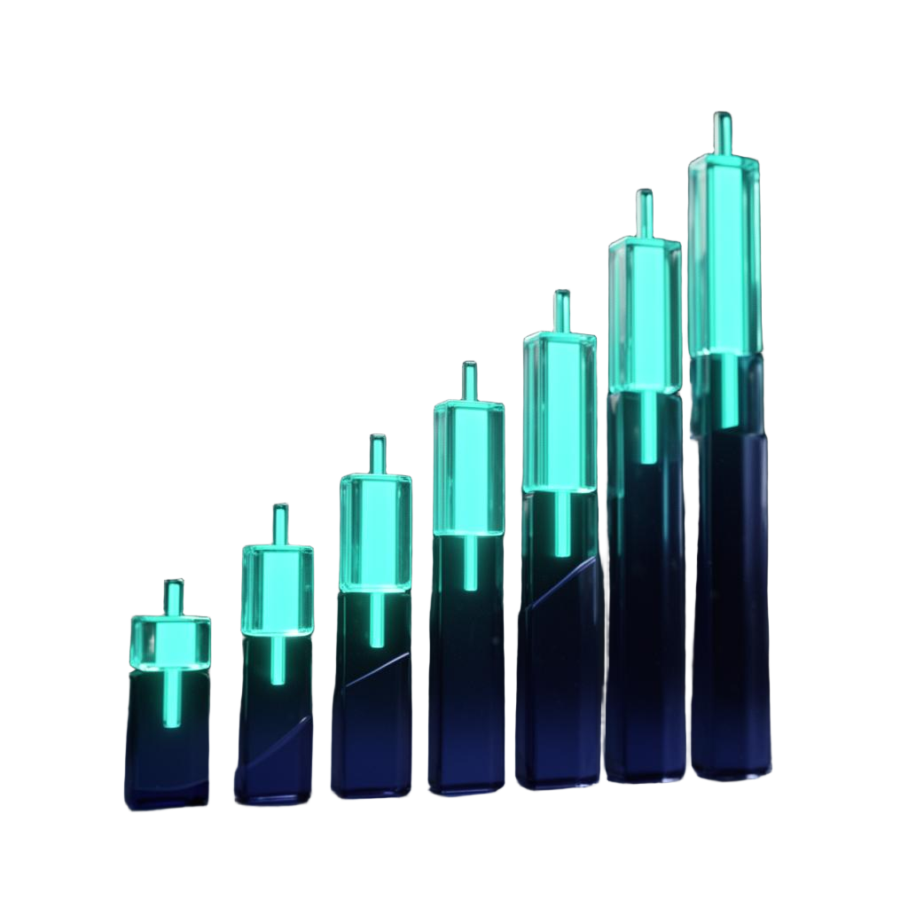 Trading performance